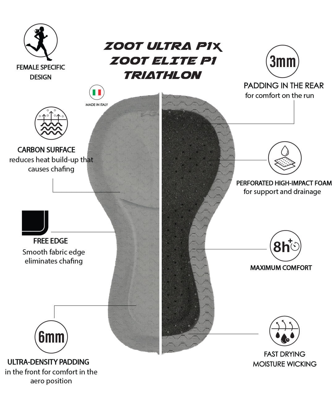 Zoot Sports TRI RACESUITS Women's Elite P1 Tri Aero Racesuit - Kaholo