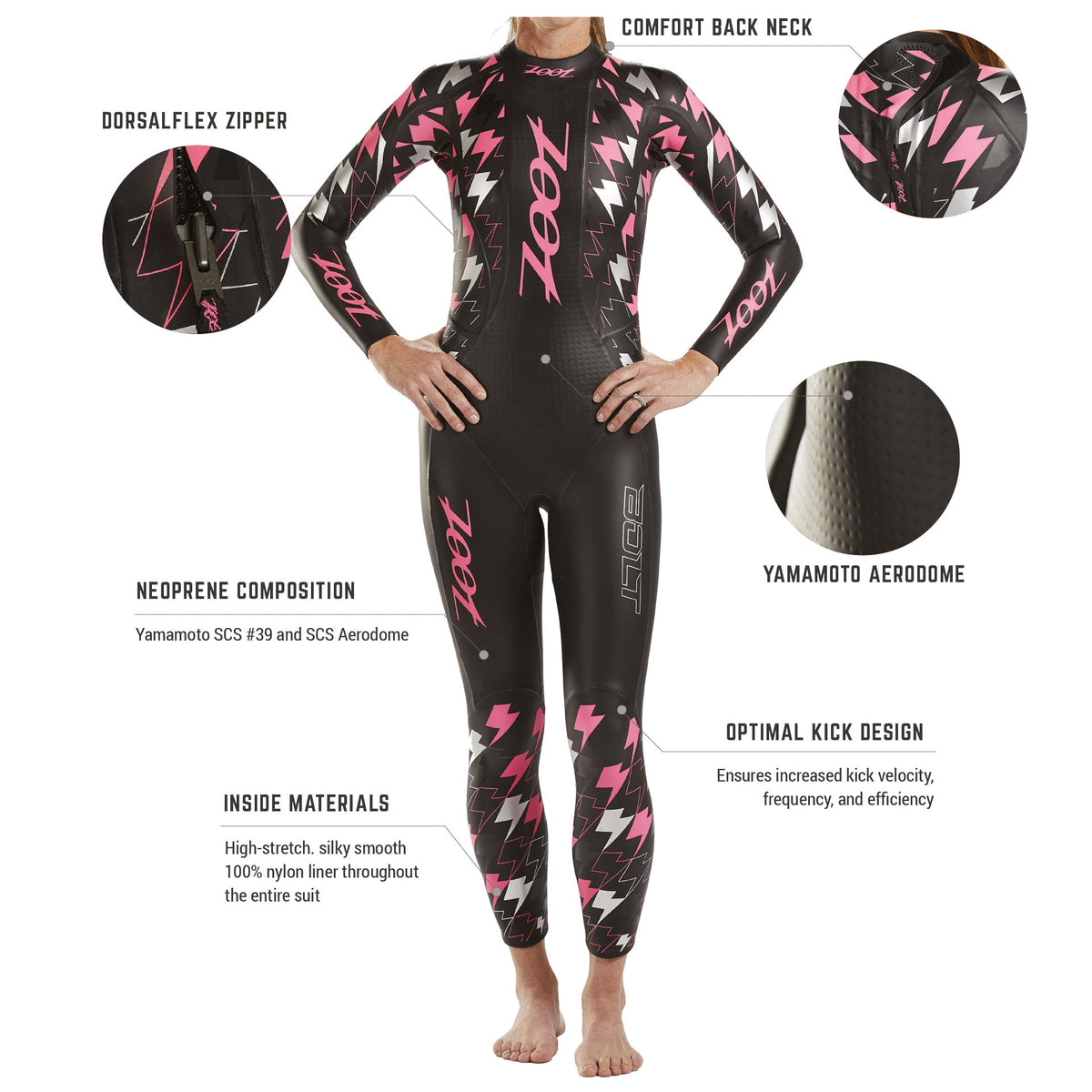 Zoot Women's Bolt Wetsuit in Pink/Silver, image 3
