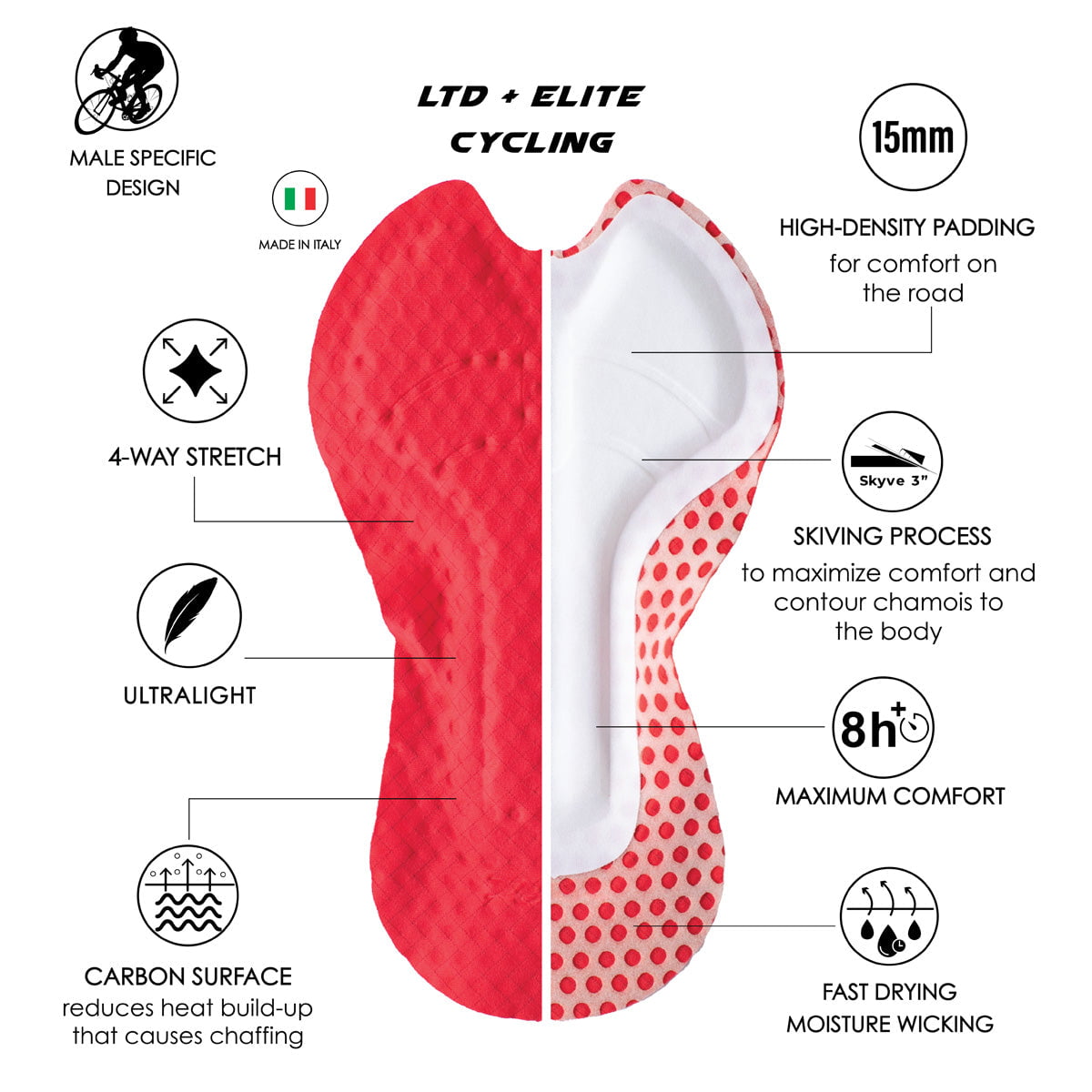 Zoot Sports BIKE BOTTOMS Men's Ltd Cycle Seamless Bib Short - Elements Bolts