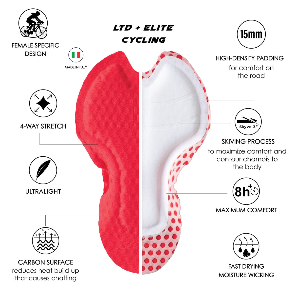 Zoot Sports CYCLE BIBS Women's Ltd Cycle Seamless Bib Short - Icon