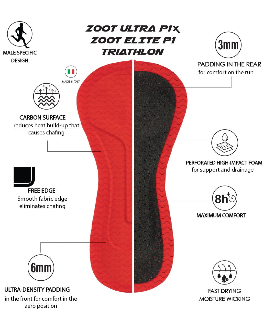Zoot Sports TRI RACESUITS Men's Elite P1 Tri Aero Racesuit - Kaholo