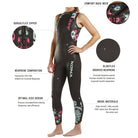 Zoot Women's Kona Sleeveless Wetsuit in Pink/Mint, image 4